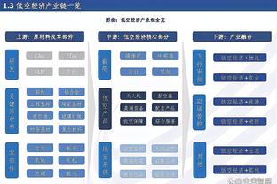 德国vs荷兰首发：克罗斯、哈弗茨先发，维尔茨、京多安出战