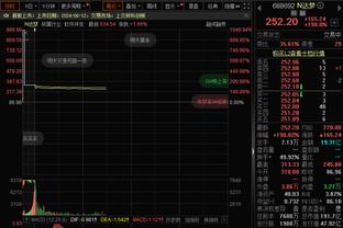 汗都没出呢！约基奇7中6得到13分11板6助1断1帽