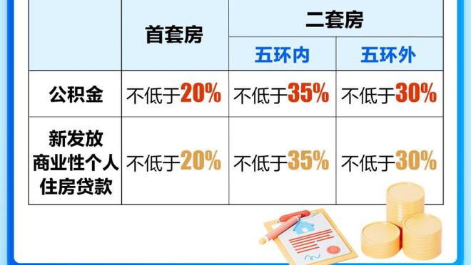 律师：拉什福德哥哥收到的家暴指控已被驳回，误解已经过去了